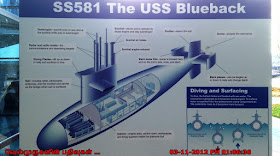 SS581 The USS Buleback 