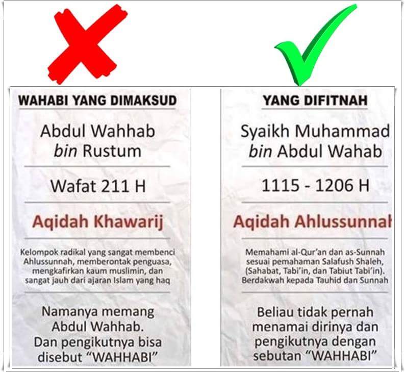 Agung Prasetyo S H Apa Itu Wahabi