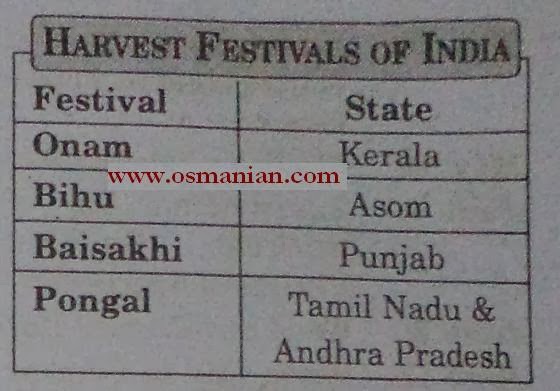 Indian harvest festivals