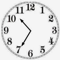 Love-Spanish.com: It Is Twenty Five Minutes To Eleven