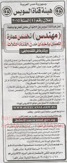 وظائف خالية من هيئة قناة السويس الاحد 20-09-2015 %25D9%2587%25D9%258A%25D8%25A6%25D8%25A9%2B%25D9%2582%25D9%2586%25D8%25A7%25D8%25A9%2B%25D8%25A7%25D9%2584%25D8%25B3%25D9%2588%25D9%258A%25D8%25B3%2B%25D8%25A7%25D8%25AE%25D8%25A8%25D8%25A7%25D8%25B1%2B%25D9%2588%2B%25D8%25A7%25D9%2587%25D8%25B1%25D8%25A7%25D9%2585