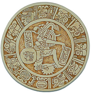 Horóscopo  Maya