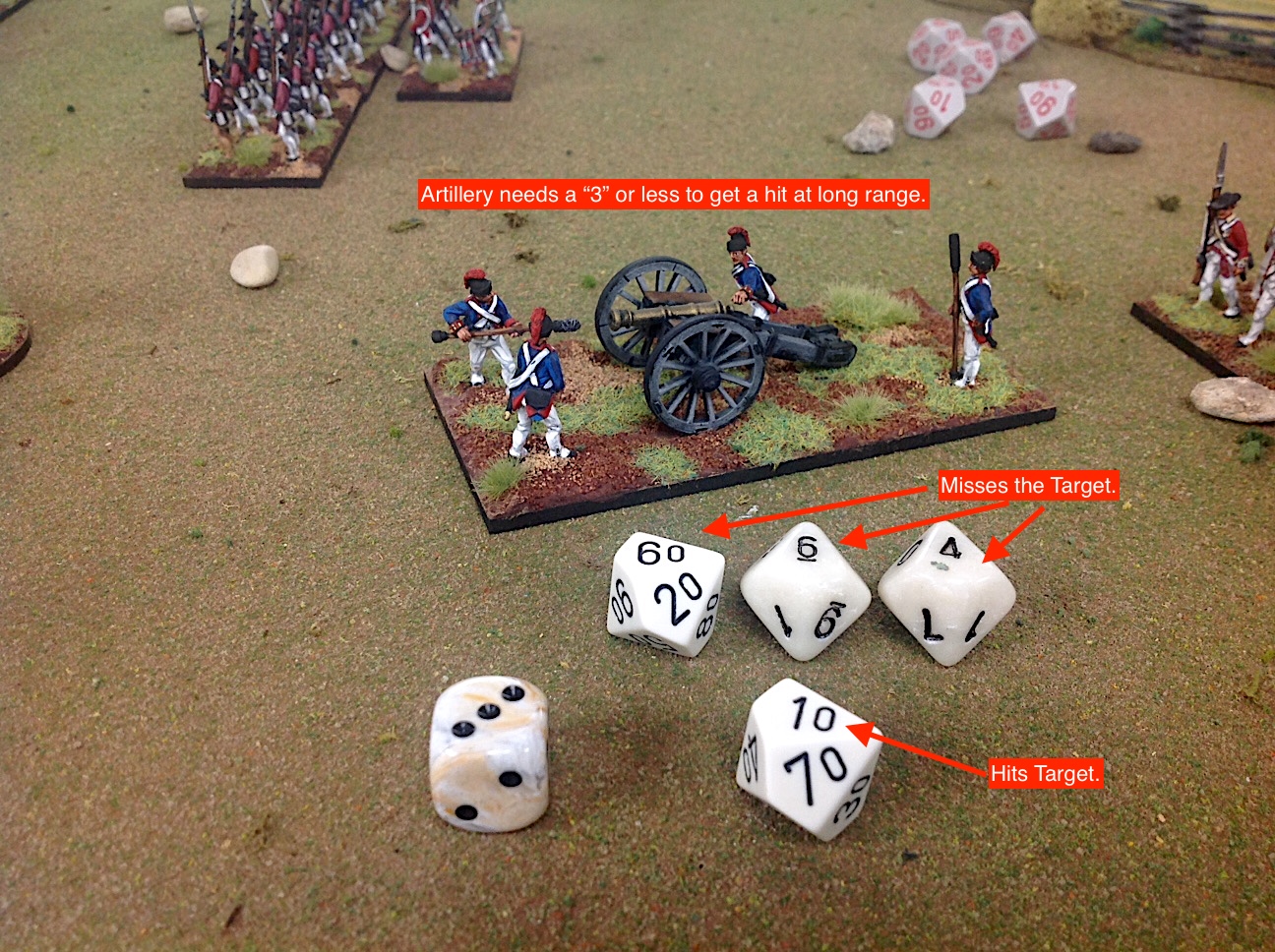 Der Alte Fritz Journal Fife & Drum AWI Rules Tutorial