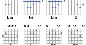 Закрой аккорды за мной дверь табы. Не уходи побудь со мною романс ноты. Уходи табы. Табулатура. Уходи табы.