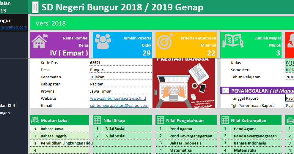 Download Aplikasi Raport K13 Sd Semester 2 Kelas 4