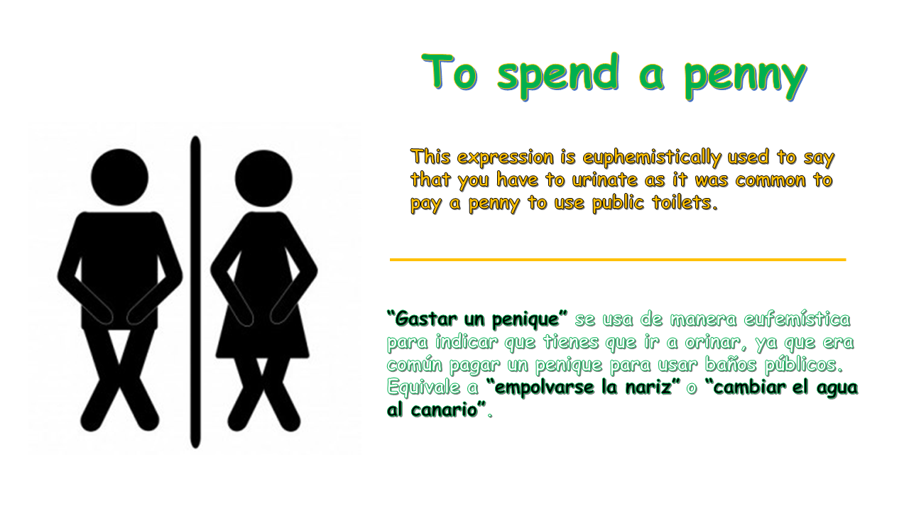 Spend spend spend. Spend spent spent. English verbs opposites. Spend предложение. What are your spending habits.