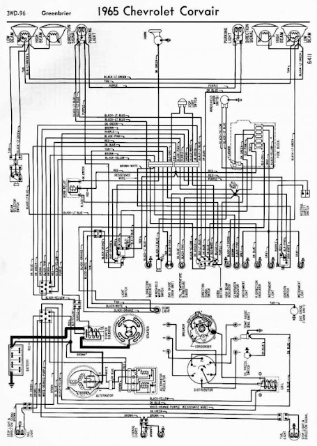 Chevrolet Corvair Greenbrier 1965 Complete Wiring Diagram ... chevrolet battery gauge wiring 