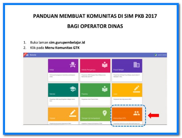 Langkah-Langkah Dalam Memasukkan Komunitas Pada Sim Pkb