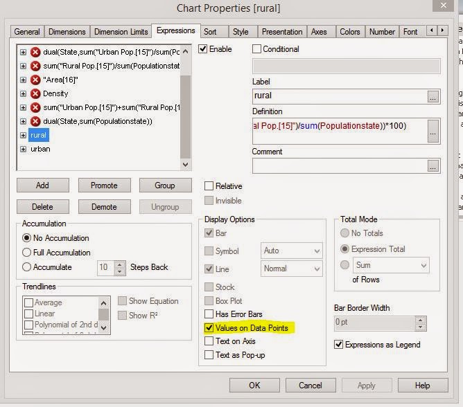 Qlikview text on graph Scribbled By GB