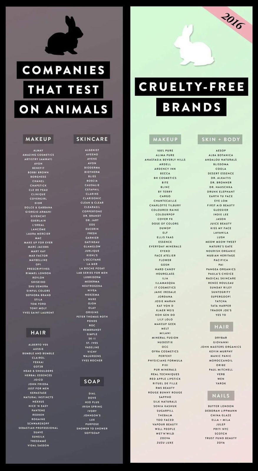 deer diary cruelty free