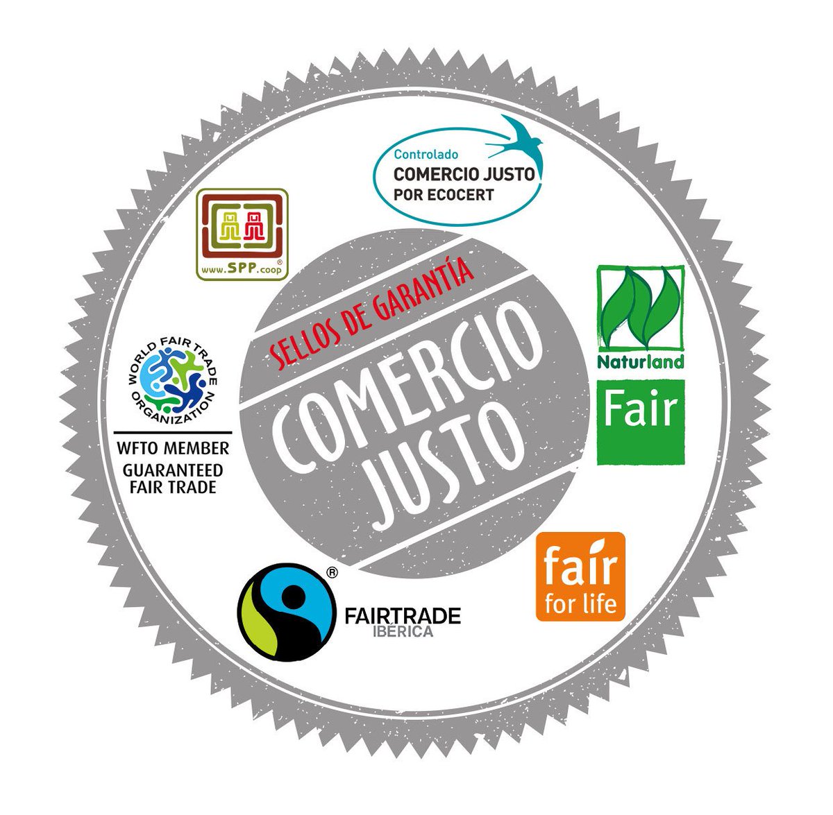Comercio Justo Cáritas Diocesana de Zamora Cómo se sabe si un producto es de Comercio Justo Comercio Justo Cáritas Diocesana de Zamora Cómo se sabe si un producto es de Comercio Justo