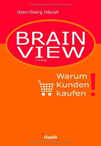 Brain View. Warum Kunden kaufen