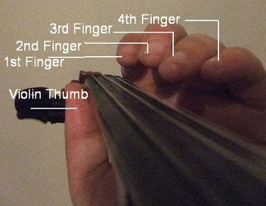 Cách giữ đàn violin cố định trên vai khi kéo vĩ