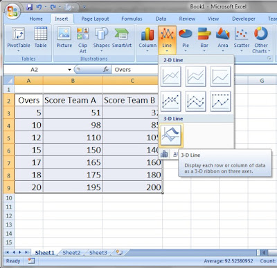 Create 3 D line Chart in Microsoft Excel Easy Steps Create 3 D line Chart in Microsoft Excel Easy Steps
