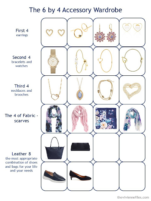 Step 3 of a 6 by 4 Accessory Wardrobe Step 3 of a 6 by 4 Accessory Wardrobe