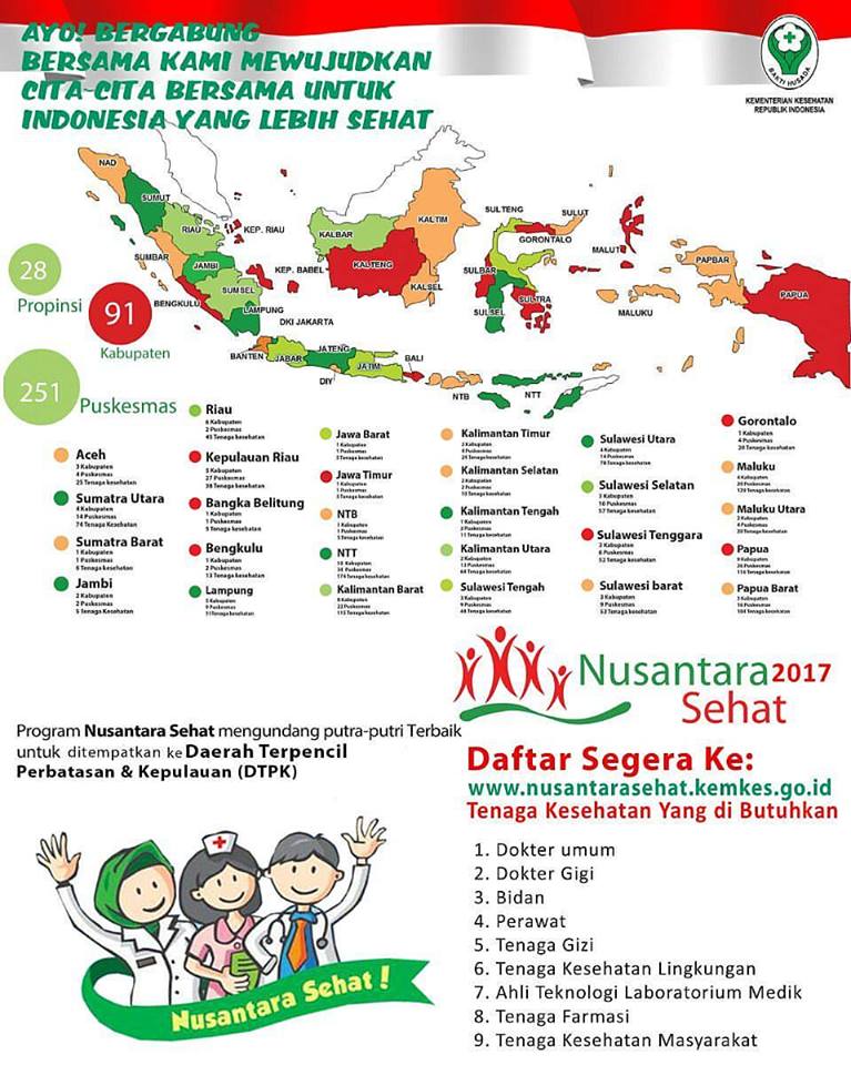 69 Kartun Bidan Dan Tentara Terbaru Cikimm Com