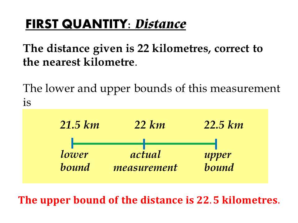 Speed Upper Bound | IGCSE at Mathematics Realm