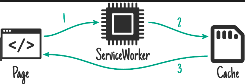 Dugwall Free Agc Wallpaper By Dug Agc Dug Agc