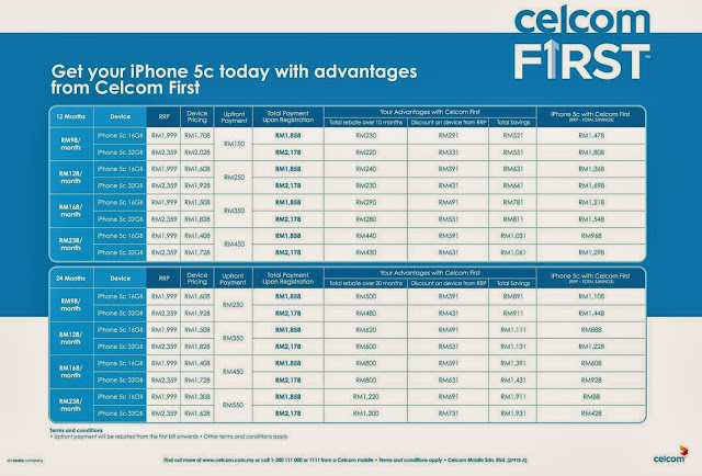 Celcom First, Voice + Data Plan Package, iPhone 5s, iPhone 5c, telco package, iPhone, celcom, the cube