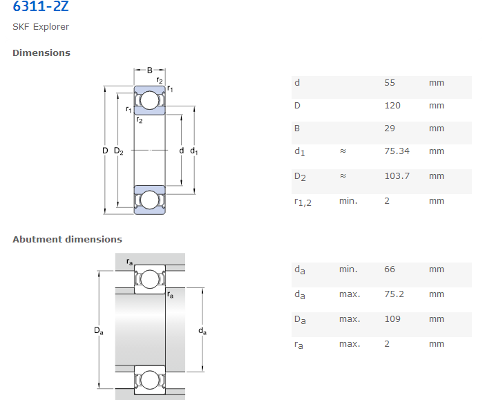 BALL BEARINGS: 6311 ZZ/2RS C3 GJN Deep Groove Ball Bearings
