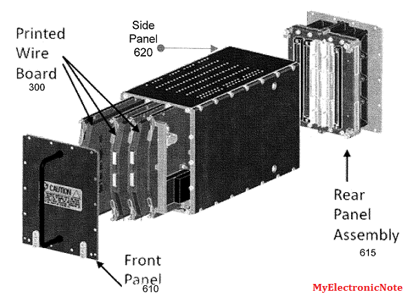 Konsep LINE REPLACEABLE UNIT ~ Electronic Note