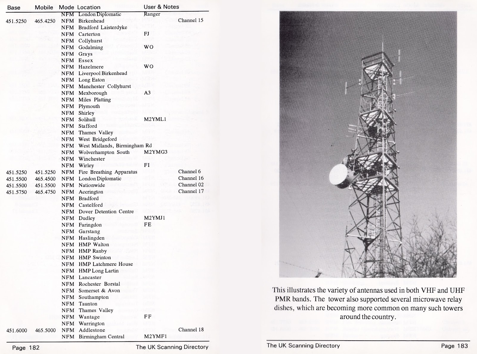 Distant Signal Old Police & Fire Frequency Allocations Part 2 UHF