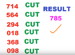Thai Lottery 3up Cut Set For 16-09-2018