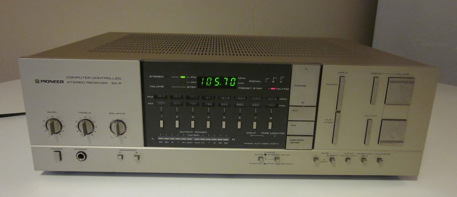 Speakerholic: Pioneer SX-6 Receiver
