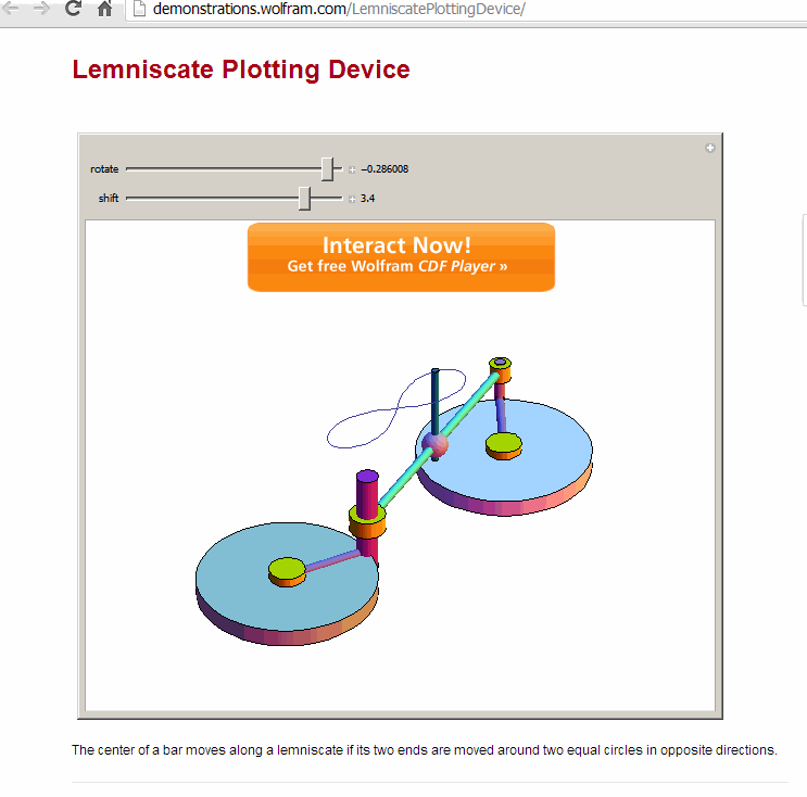 Toán Cơ học ứng dụng: KHẢO SÁT THỰC NGHIỆM CÁC ĐƯỜNG CONG 2D Phần 4