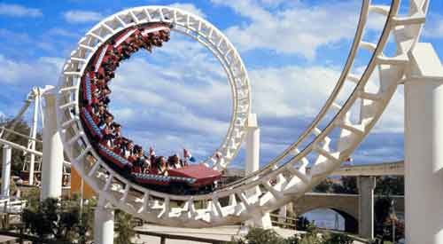 Kumpulan Rumus Gaya Normal Pada Dinamika Gerak Melingkar Lengkap 2 Ilmu Fisika Terbaru Milenial