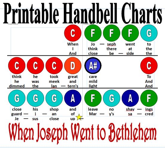 Primary Handbells: When Joseph Went to Bethlehem