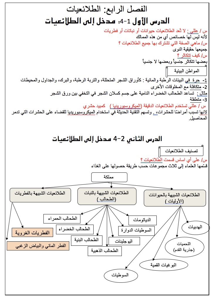 واحد مكان يسمى حية ما وقت وجود تتزاوج في مخلوقات فيما في بينها حل سؤال