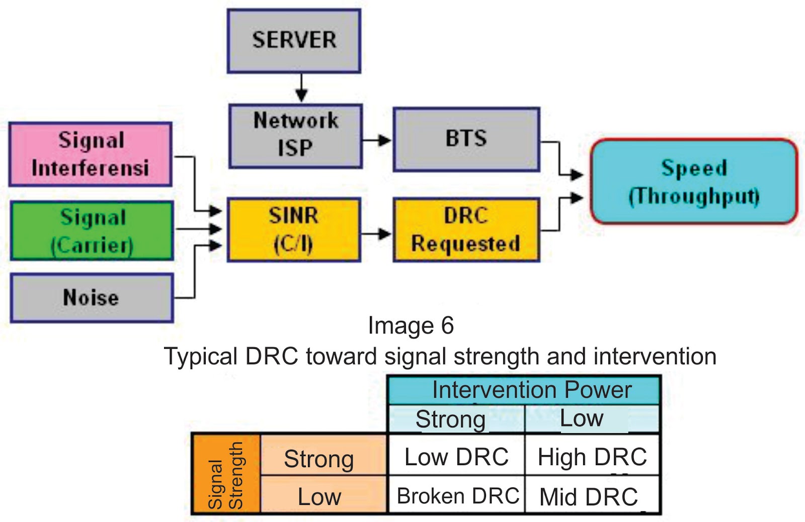 Strong signal. Знак вай фай. Alivecor kardia mobile. Иконка signal. Strong signal.