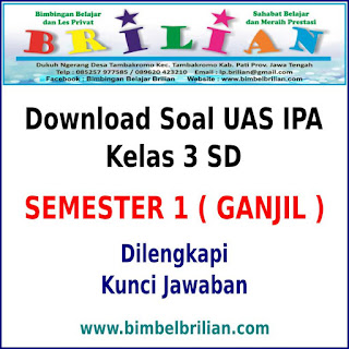 Download Soal UAS IPA Kelas 3 SD Semester 1 ( Ganjil ) dan Kunci Jawaban 
