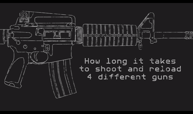 How Long it Takes to Shoot and Reload Different Guns