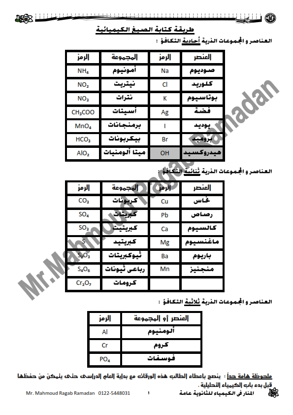 راجع كتابة الصيغة الكيميائية