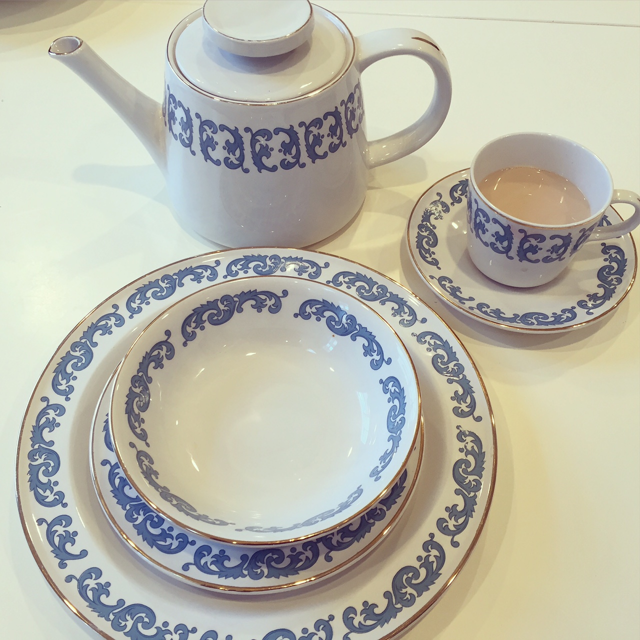 Antique Dishes vs. New Dishes (Portion Size) The Daily Connoisseur