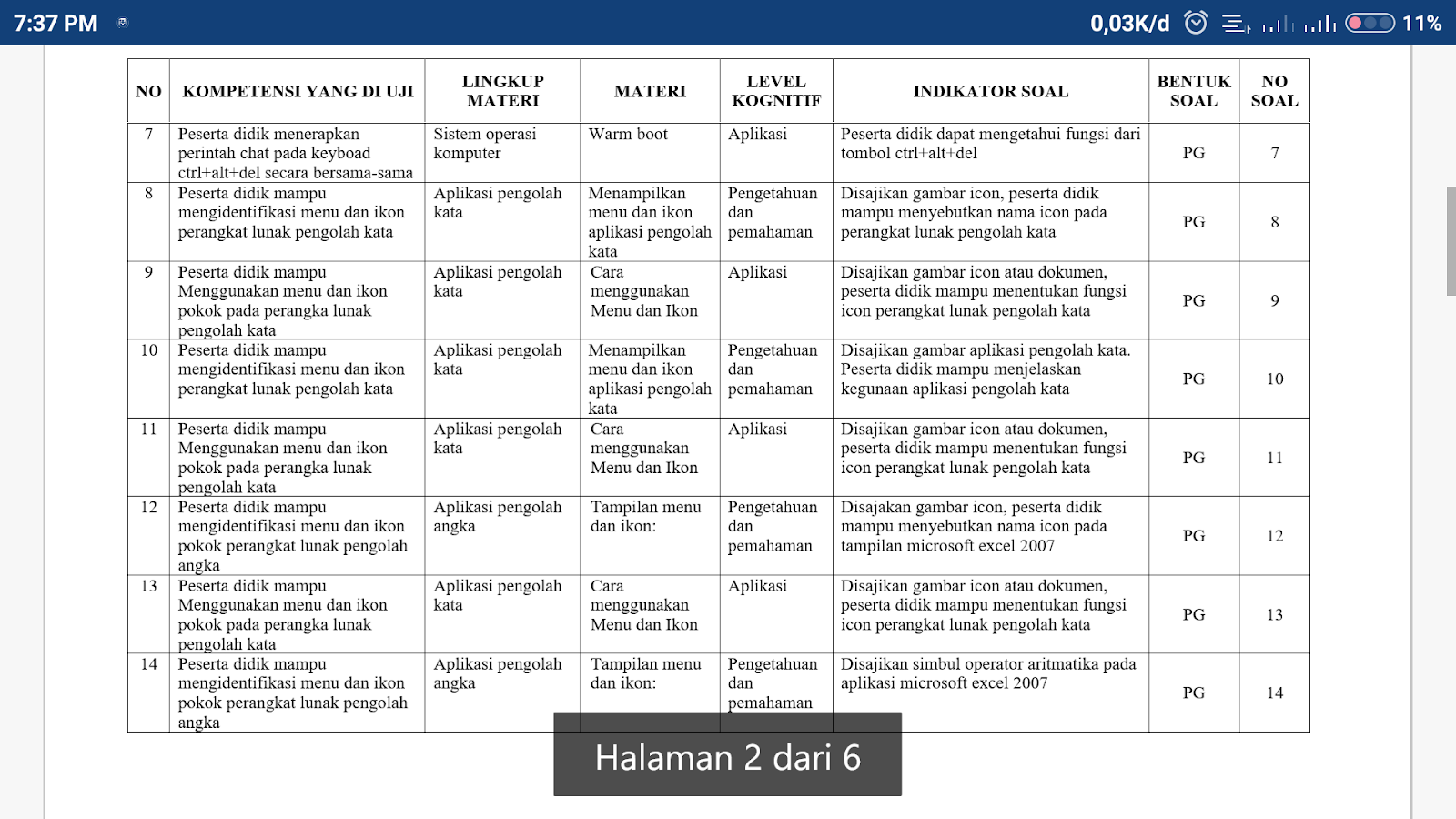 Smp Muhammadiyah 2 Tarakan Kisi Kisi Soal Tik Kelas 9 Ktsp