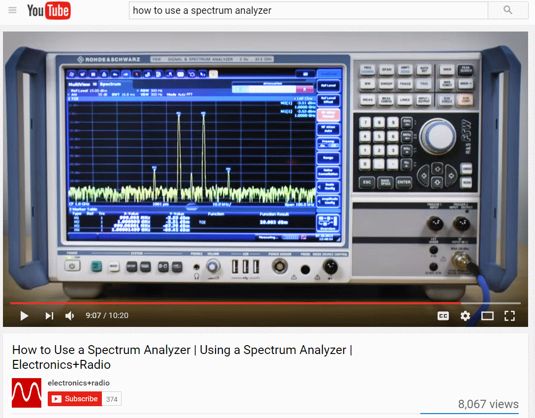Happy, Prosperous & Blessed How To Use a Spectrum Analyzer