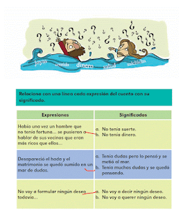 Respuestas Respuestas Apoyo Primaria Español 2do grado Bloque 4 lección 14 Expresiones y su significado