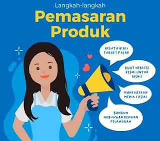 6 Faktor Penting dalam Strategi Pemasaran Produk