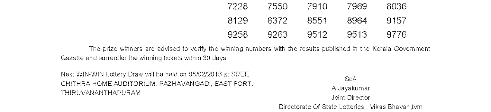 WIN WIN Lottery W 345 Result 1-2-2016