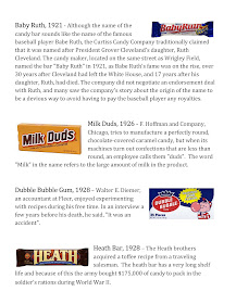 candy bars from the 1920s