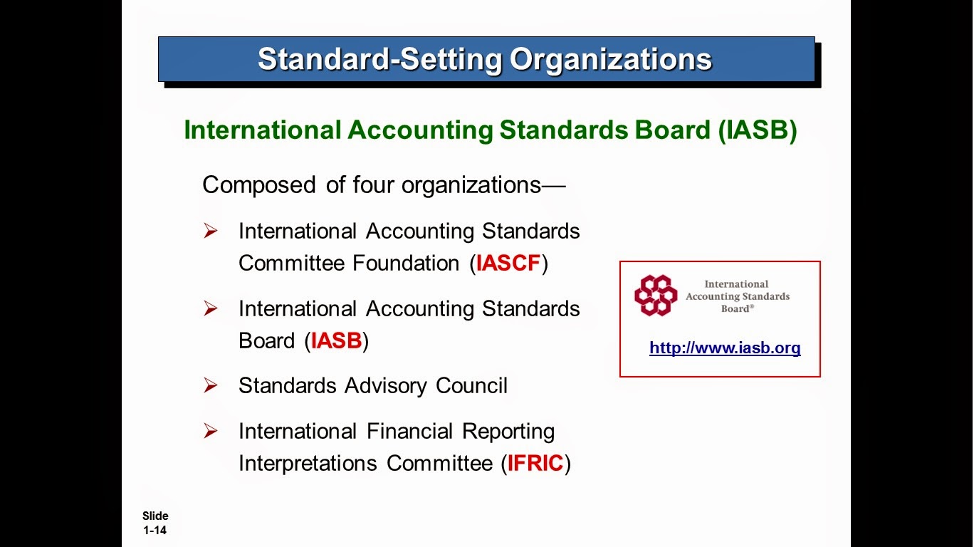 International standards on auditing process. Set standards. Sasb стандарт. Ias и ifrs. International accounting standards committee.
