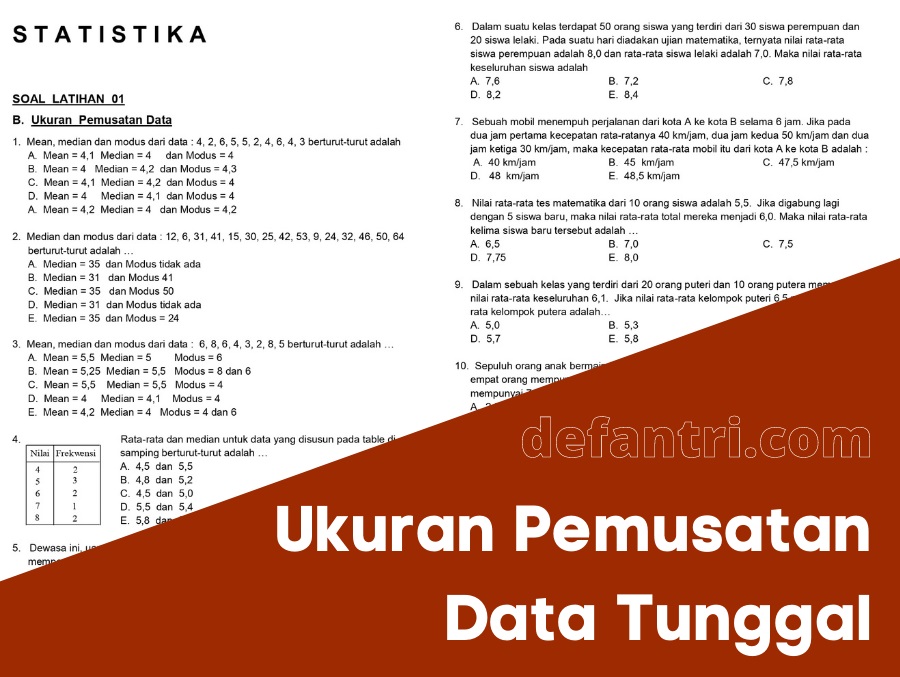 Statistika, Soal dan Pembahasan Ukuran Pemusatan Data (Rata-rata, Median, dan Modus) Untuk Data Tunggal