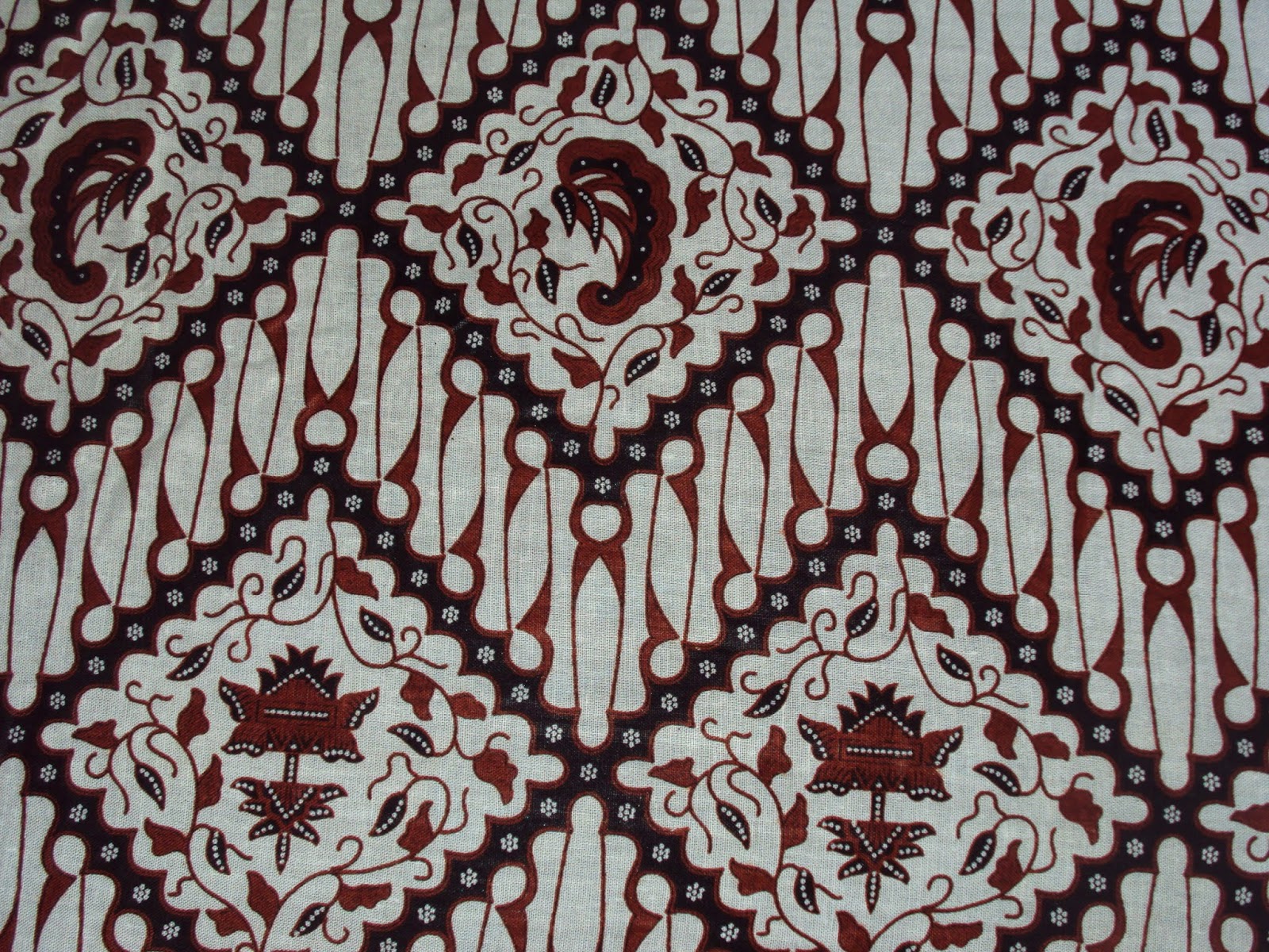 The Original Of Indonesian Batik Shop History Of Yogyakartas Batik