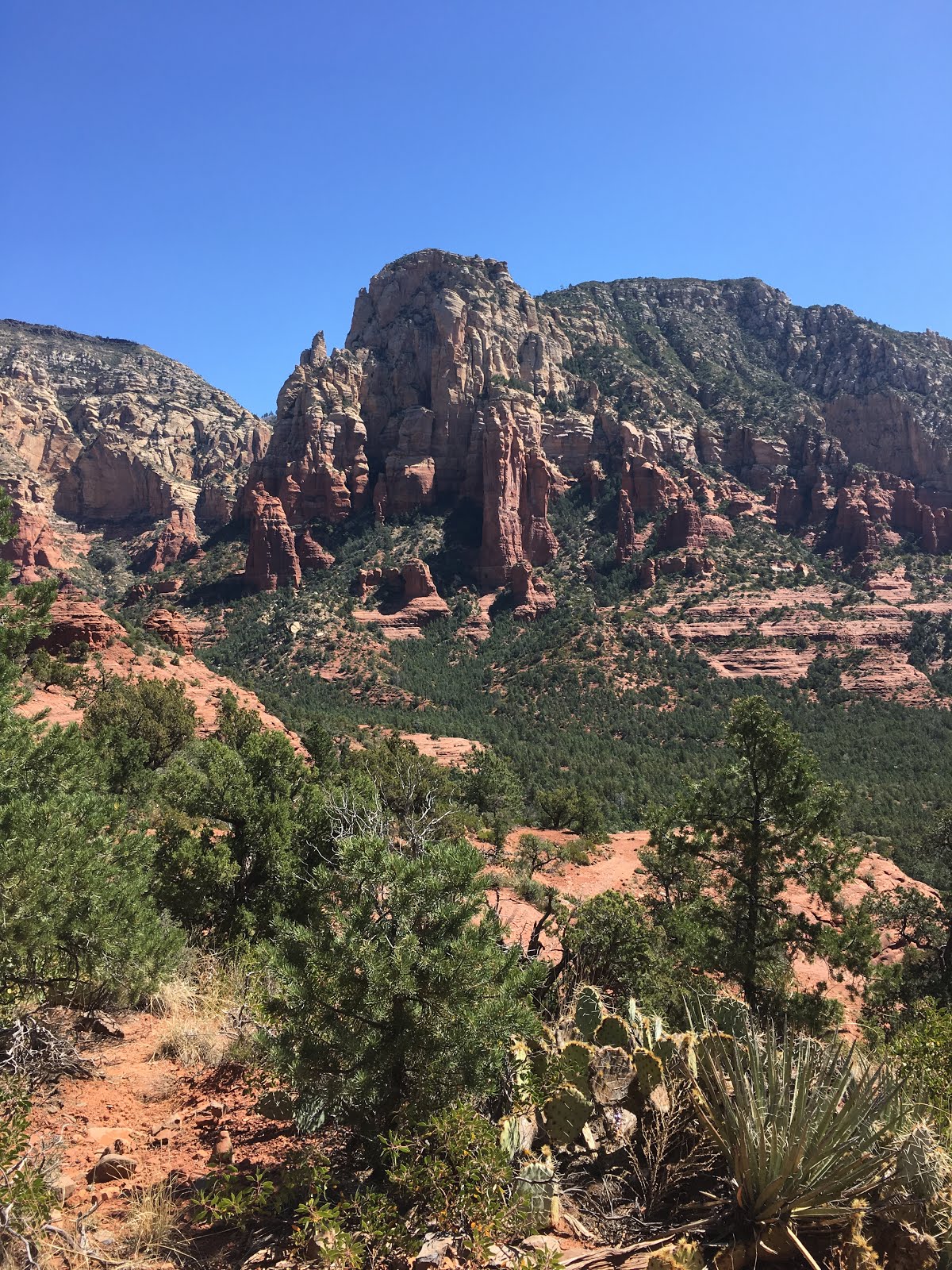 Exploring the Southwest