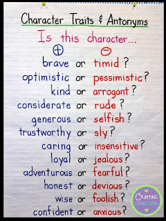 Check out these FREE character trait activities! This blog post contains a character traits anchor chart and an idea for a character trait lesson where students learn more challenging character trait vocabulary to create a collaborative class book! If you want students to move beyond "nice" and "mean" character trait responses, check this out!