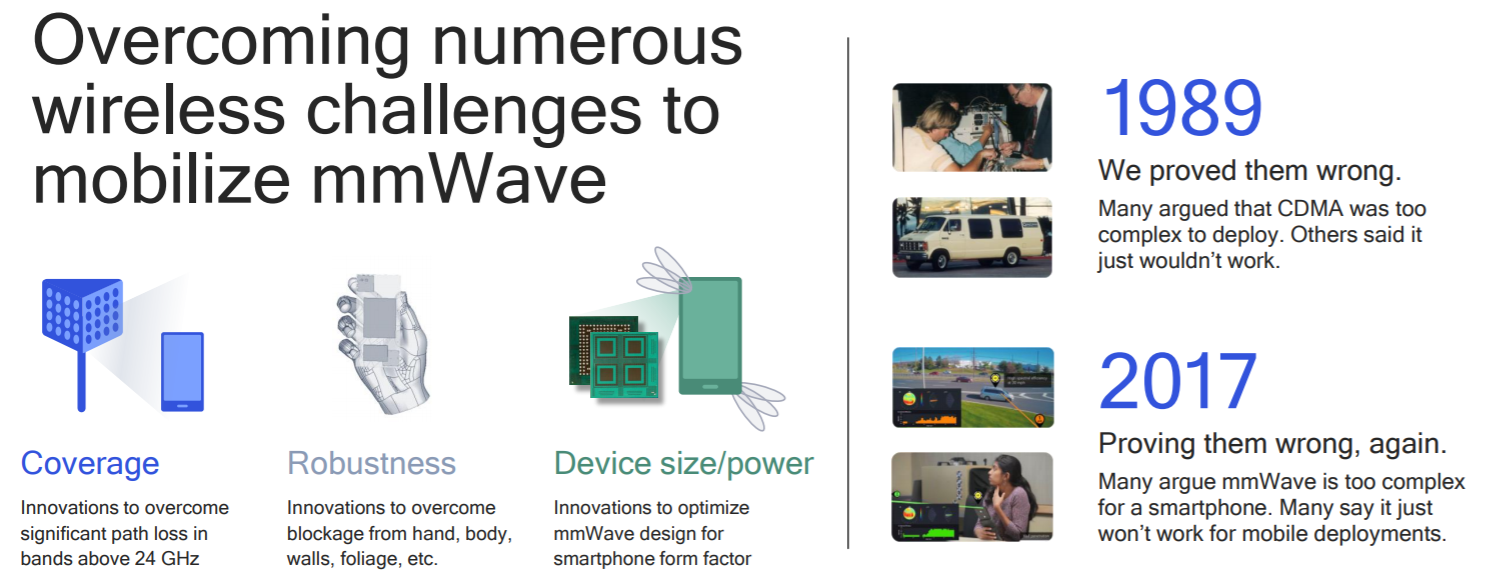 LTE筆記: 5G NR mmWave (Qualcomm X50)