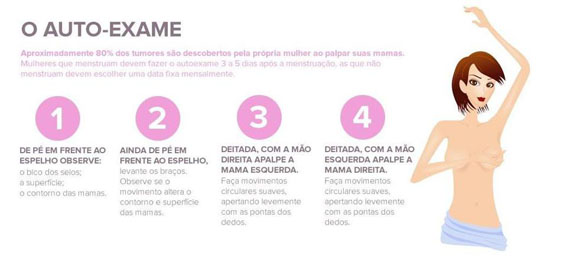 Cancer de mama auto exame
